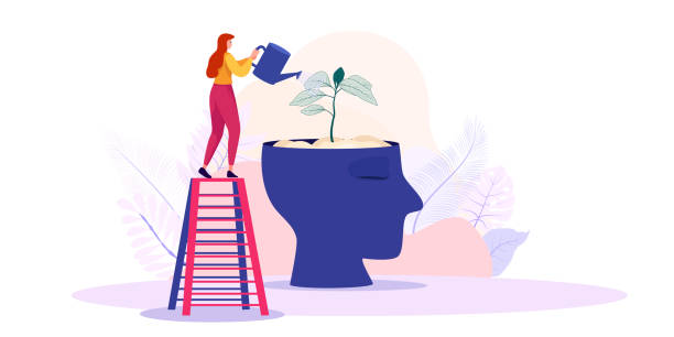 How to Develop a Growth Mindset for Success?