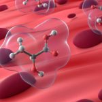 How to Boost Your Metabolism Naturally