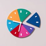 How To Manage Your Time Effectively