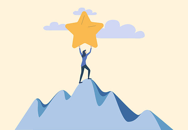 How to Develop a Growth Mindset